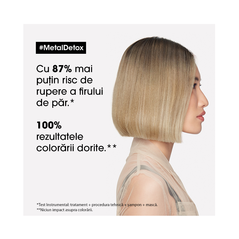 Masca de par cu sistem de protectie anti-depunere a metalelor Serie Expert Metal Detox